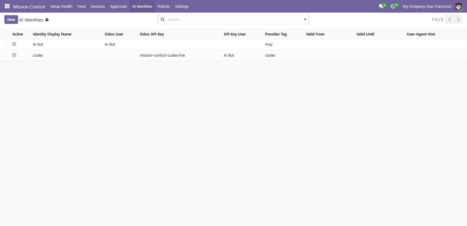 Mission Control AI Identities list with user-bound and API-key identities