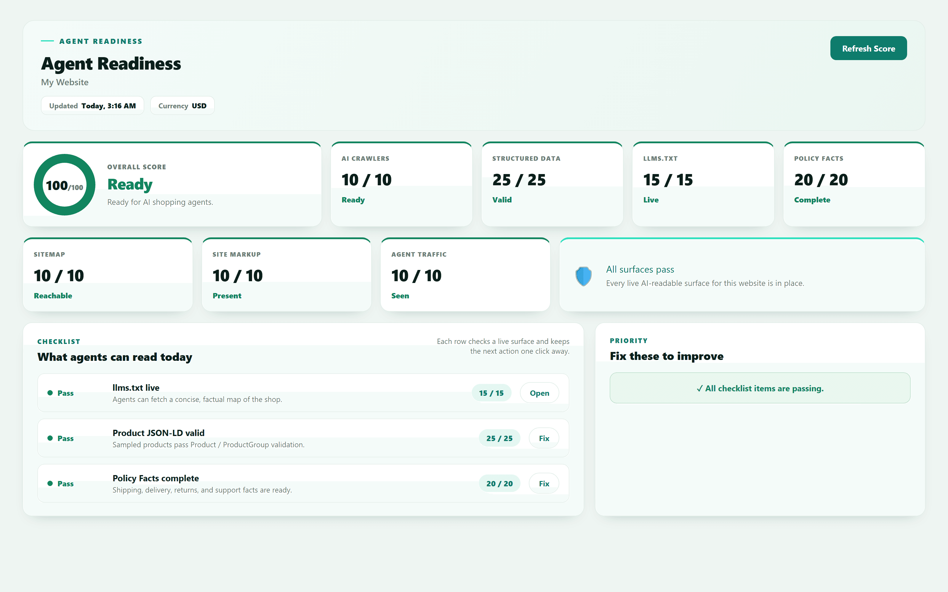 Agent Readiness Score dashboard: a 100/100 score ring reading Ready, category cards for AI crawlers, structured data, llms.txt and policy facts, and a checklist of live surfaces.